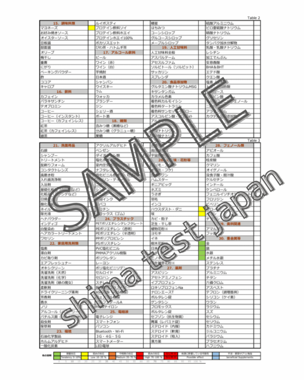 780項目テスト - 画像 (4)