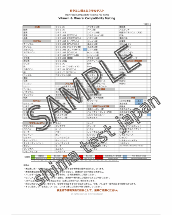 780項目テスト - 画像 (3)