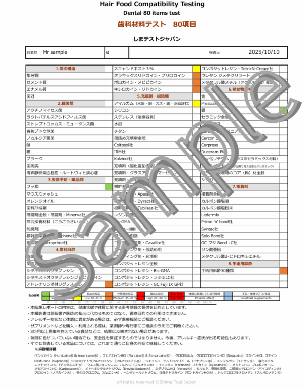歯科材料80項目テスト - 画像 (2)